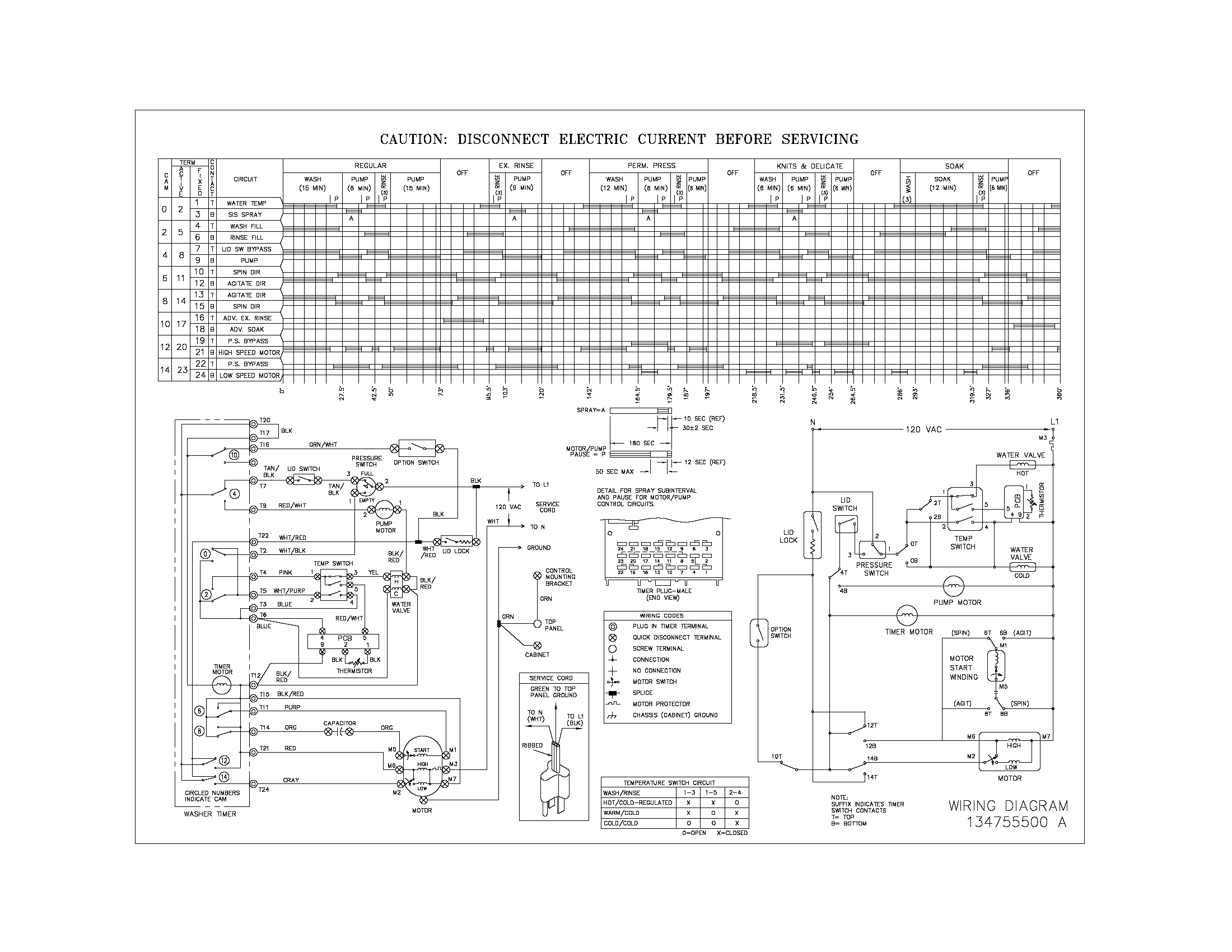 WIRING DIAGRAM