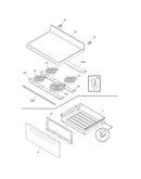 Top/drawer