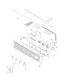Controls/top panel