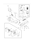 Controls