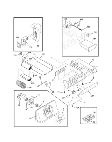 Controls