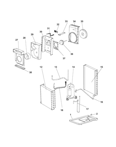 Cooling & air flow