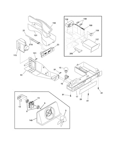 Controls