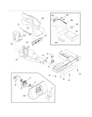 Controls