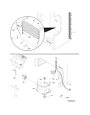 System