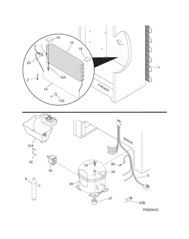 System