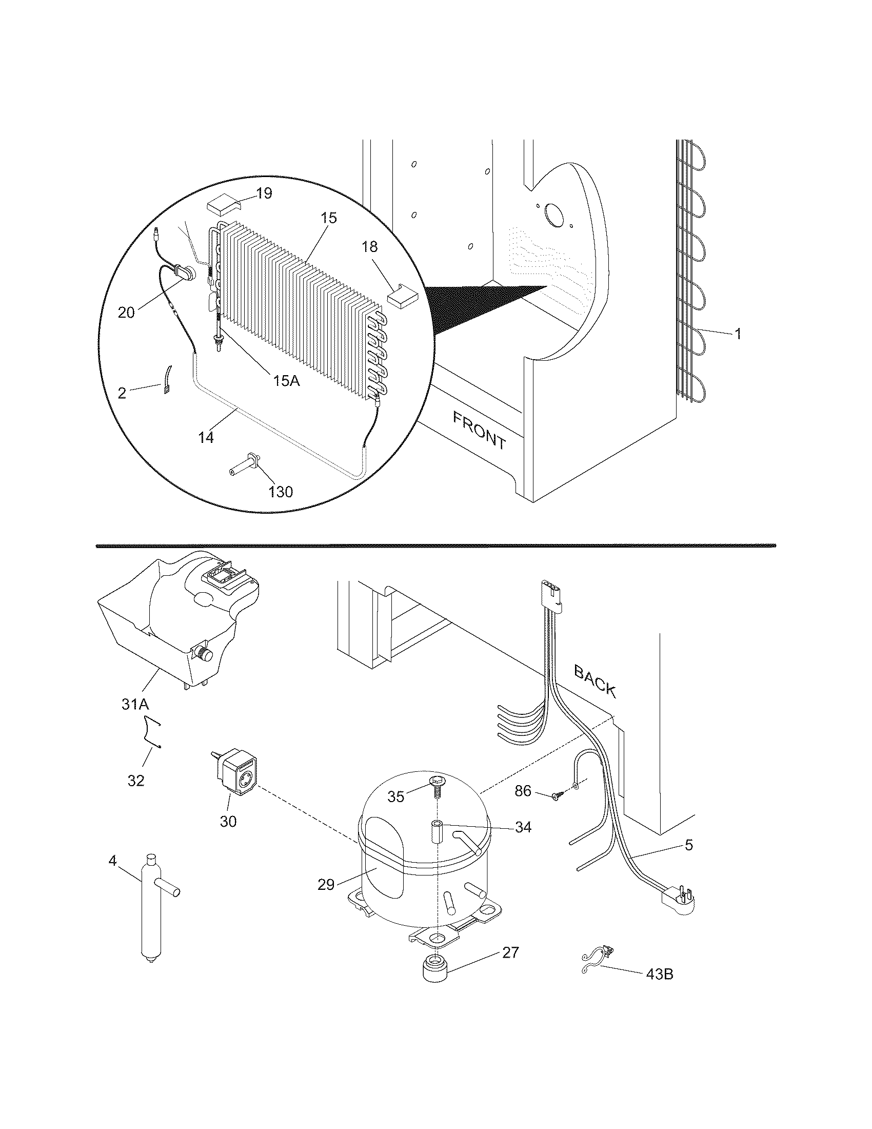 System