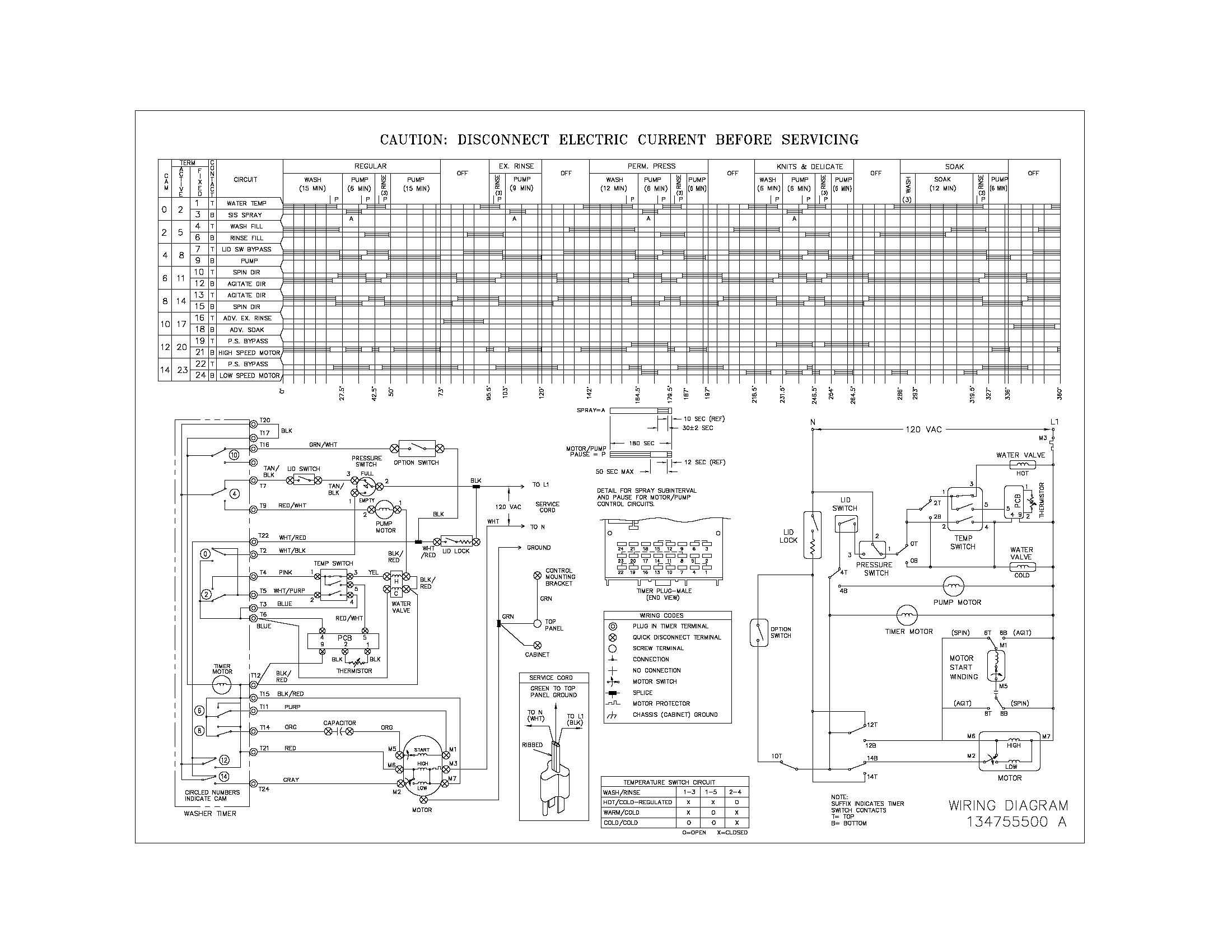 WIRING DIAGRAM