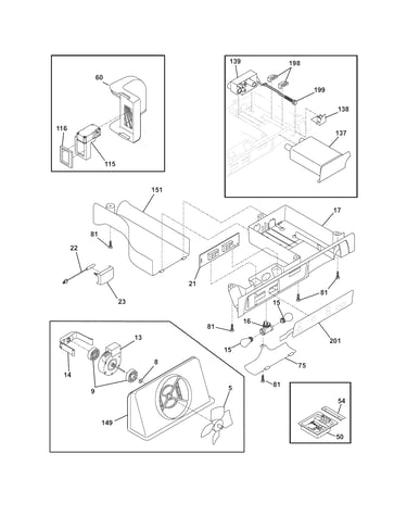 Controls