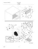 System