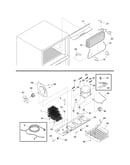System