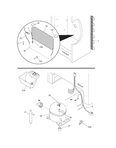 System