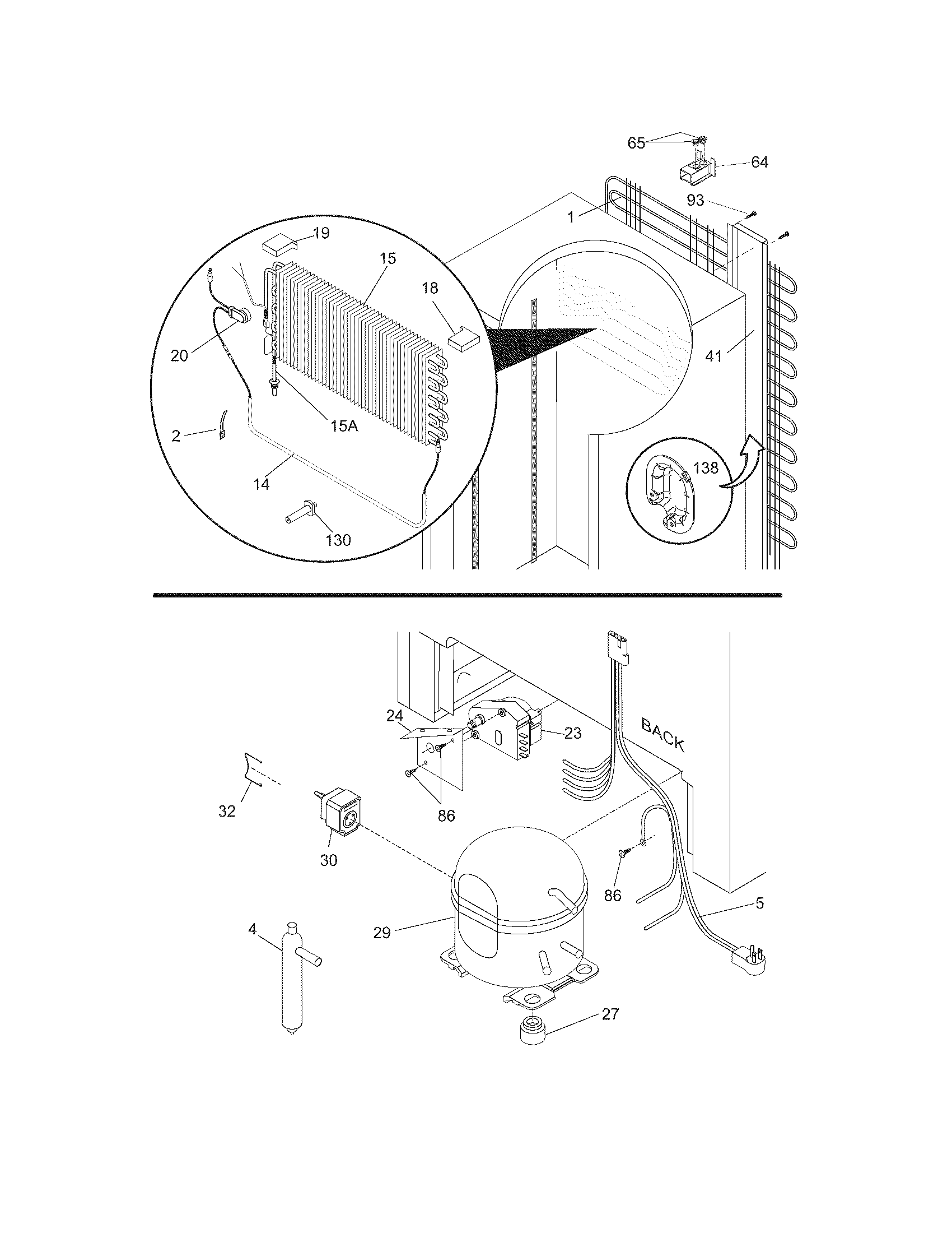 System