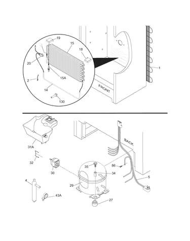 System