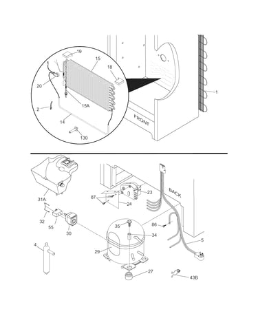System