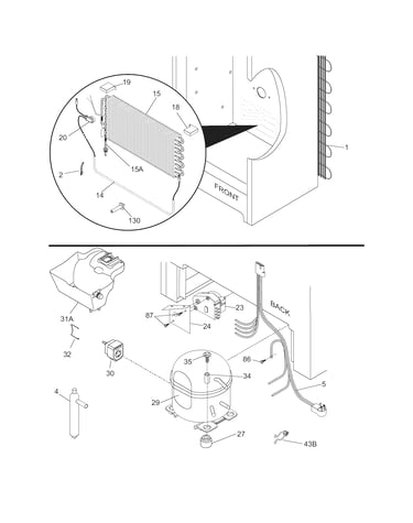 System