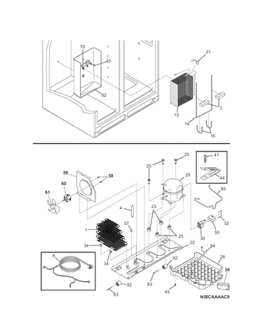 System