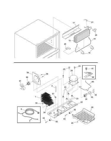 System