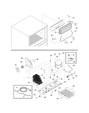 System