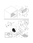 System