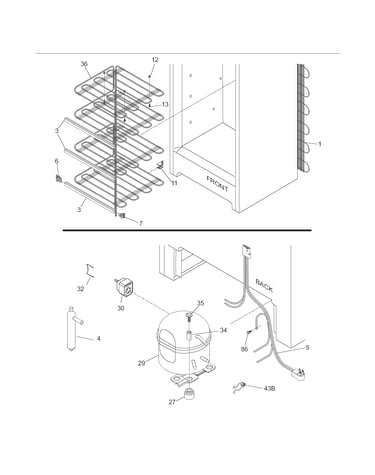 System