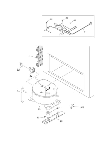 System