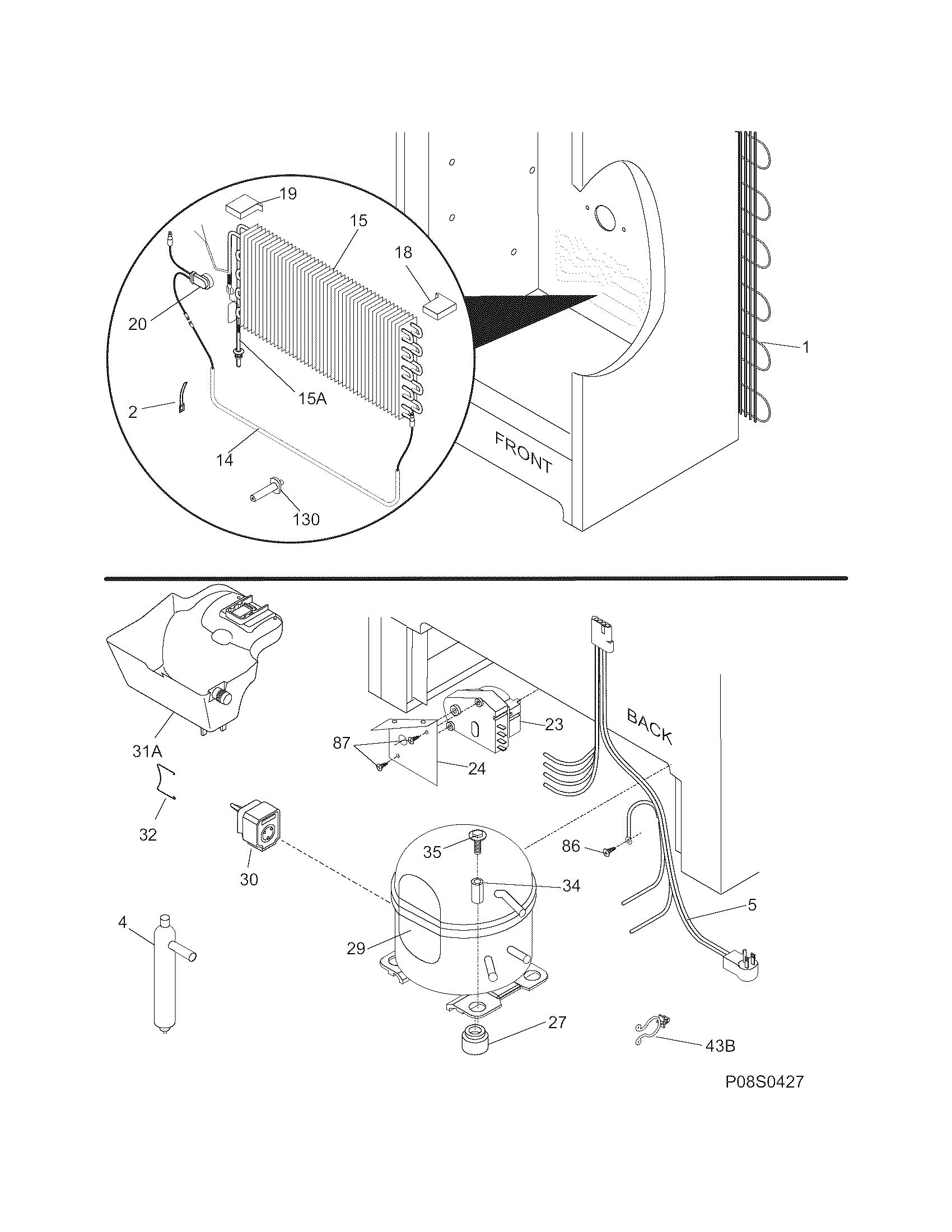 System