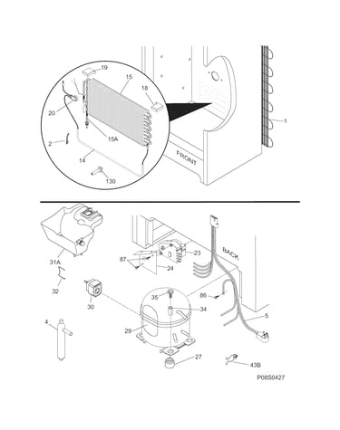 System
