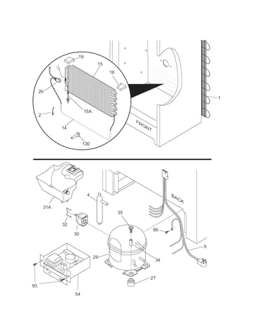 System