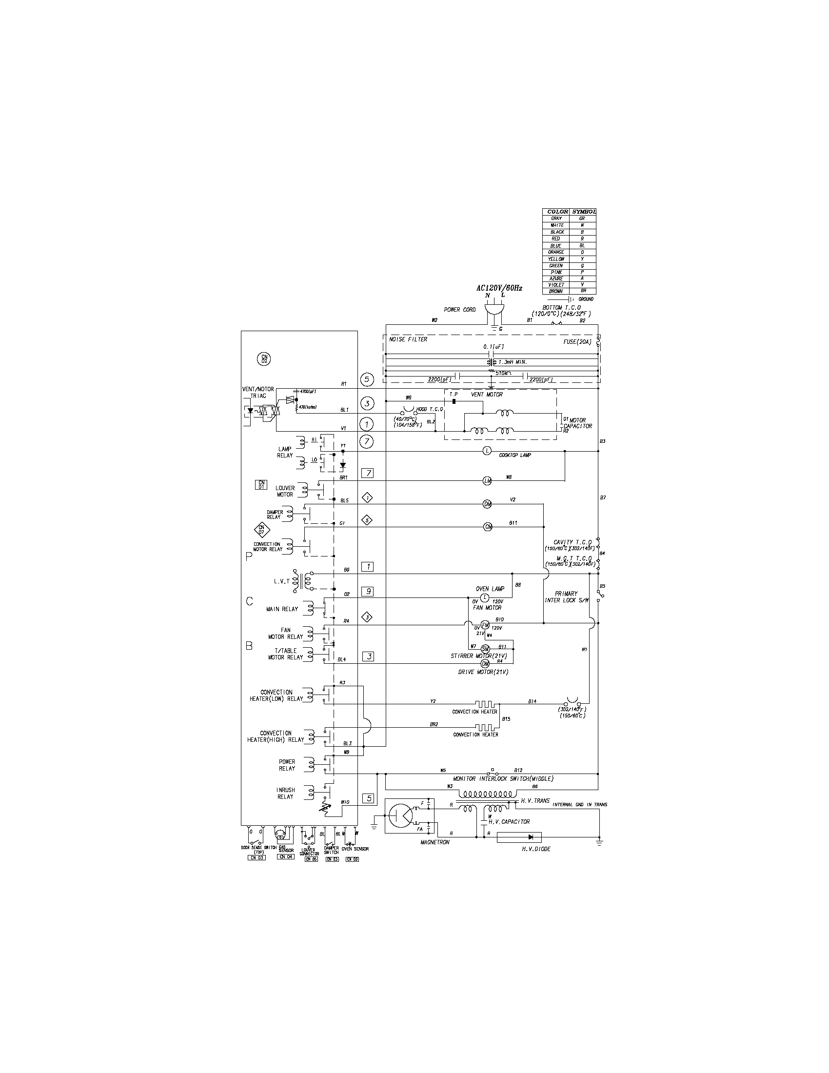 Wiring schematic