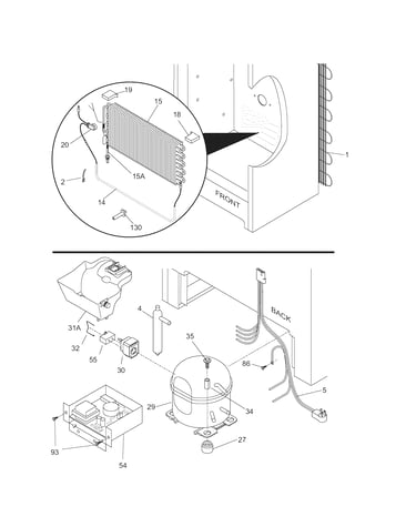 System