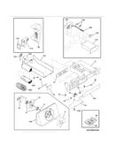 Controls