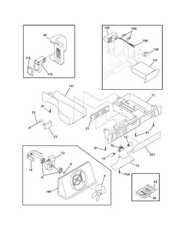 Controls