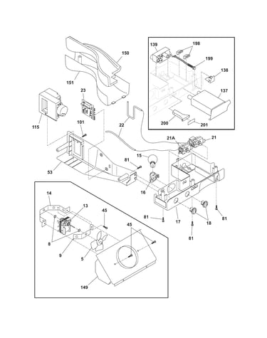 Controls