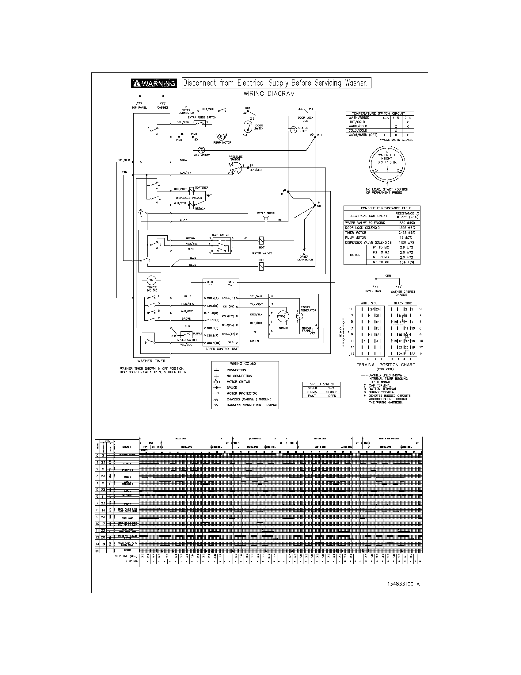 WIRING DIAGRAM