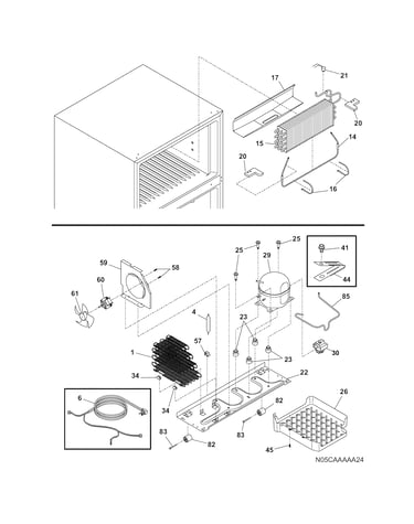 System
