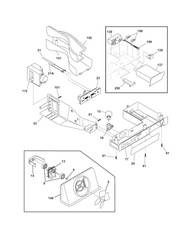 Controls