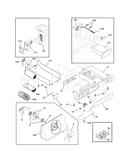 Controls