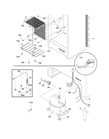System