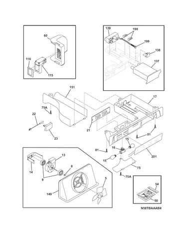 Controls