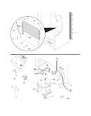 System