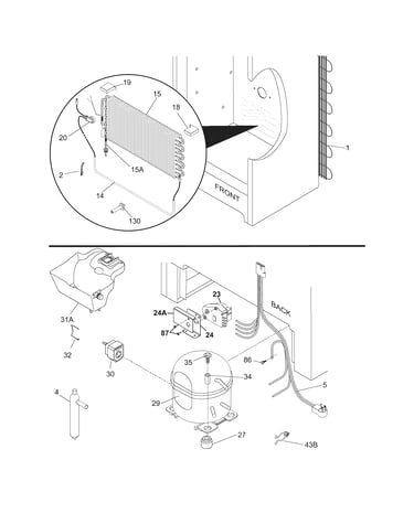 System