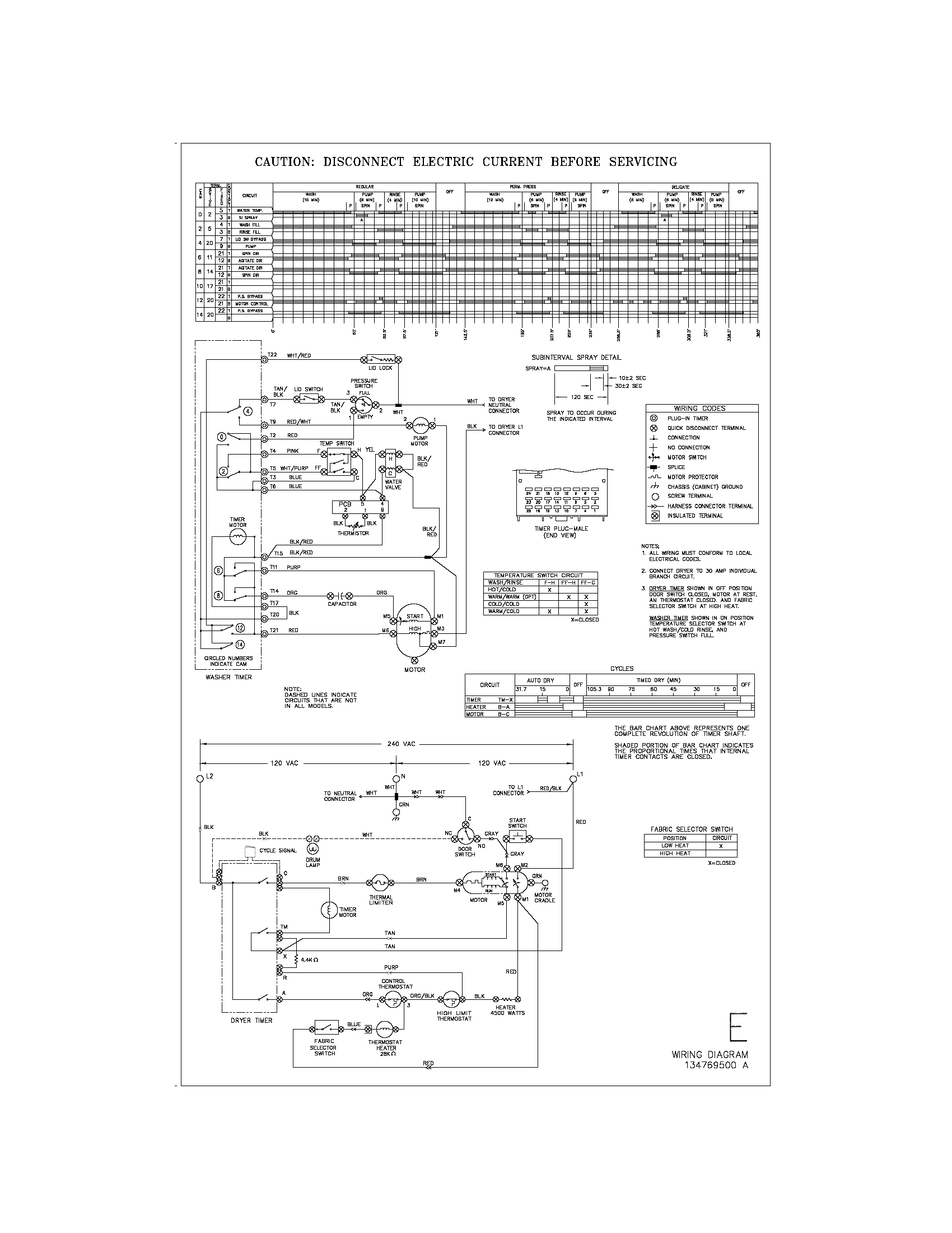 WIRING DIAGRAM