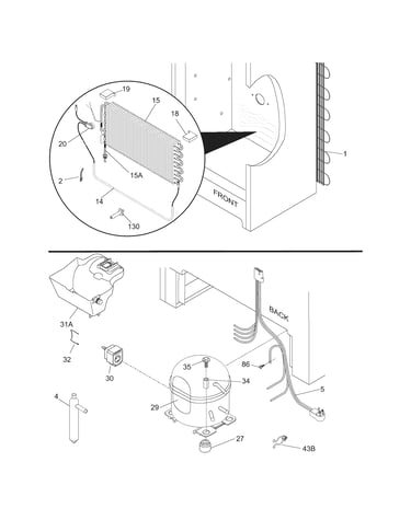 System