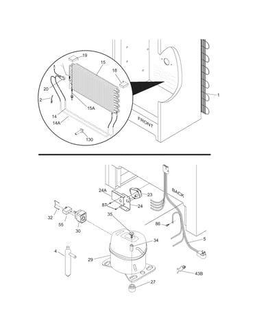 System