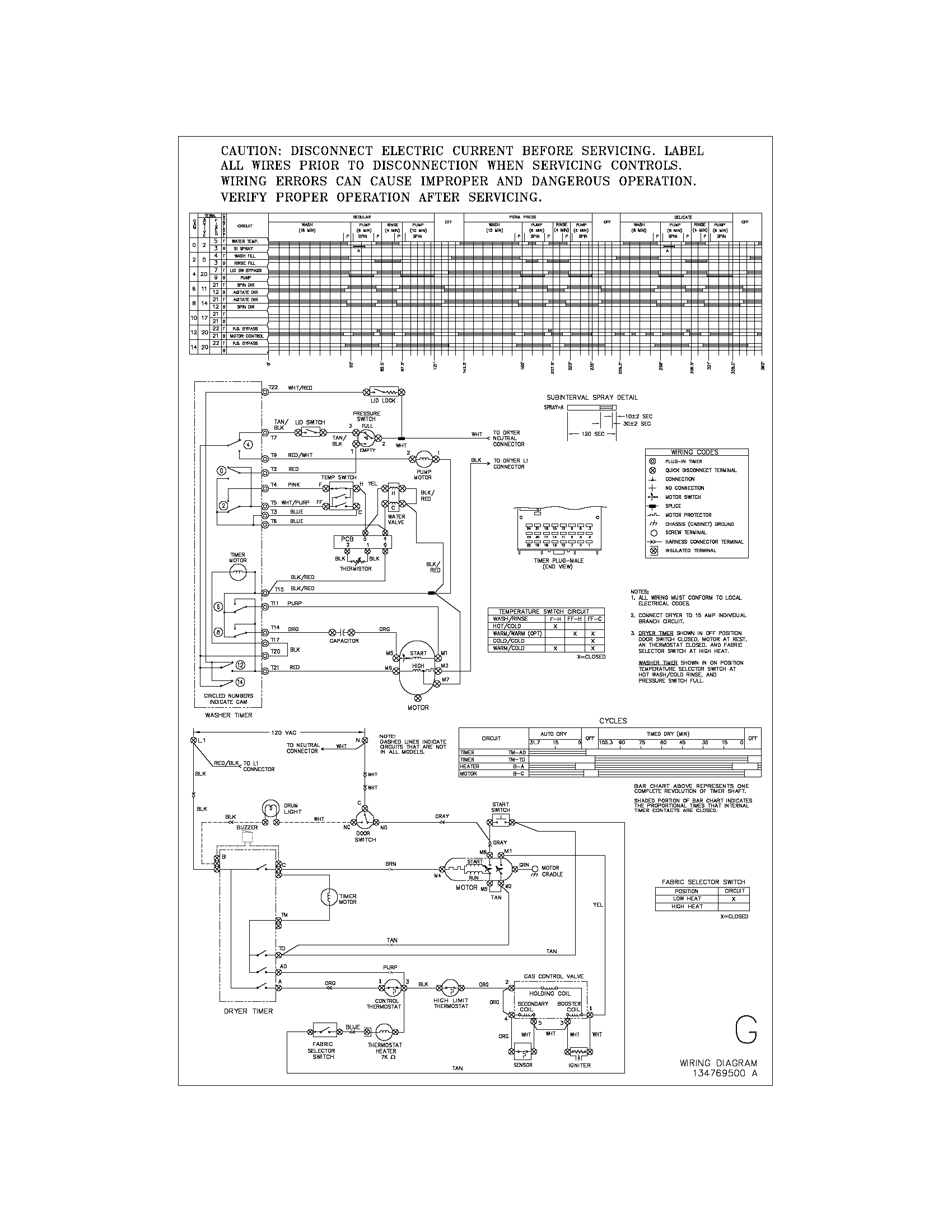 WIRING DIAGRAM