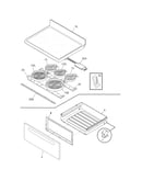 Top/drawer