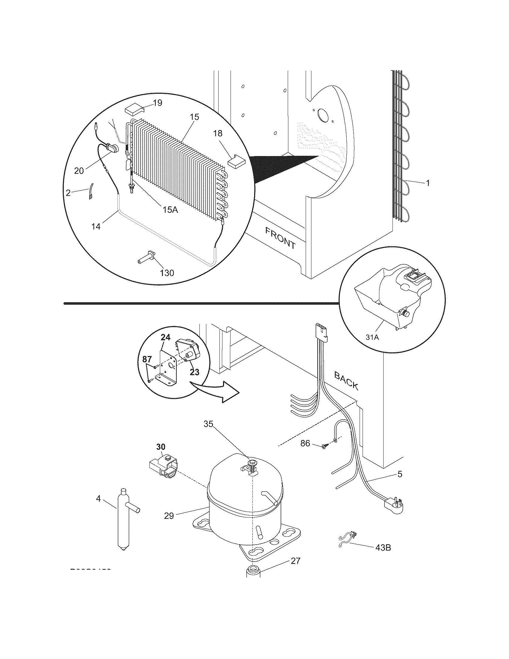 System