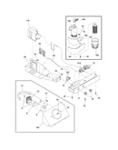 Controls