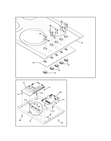 Controls